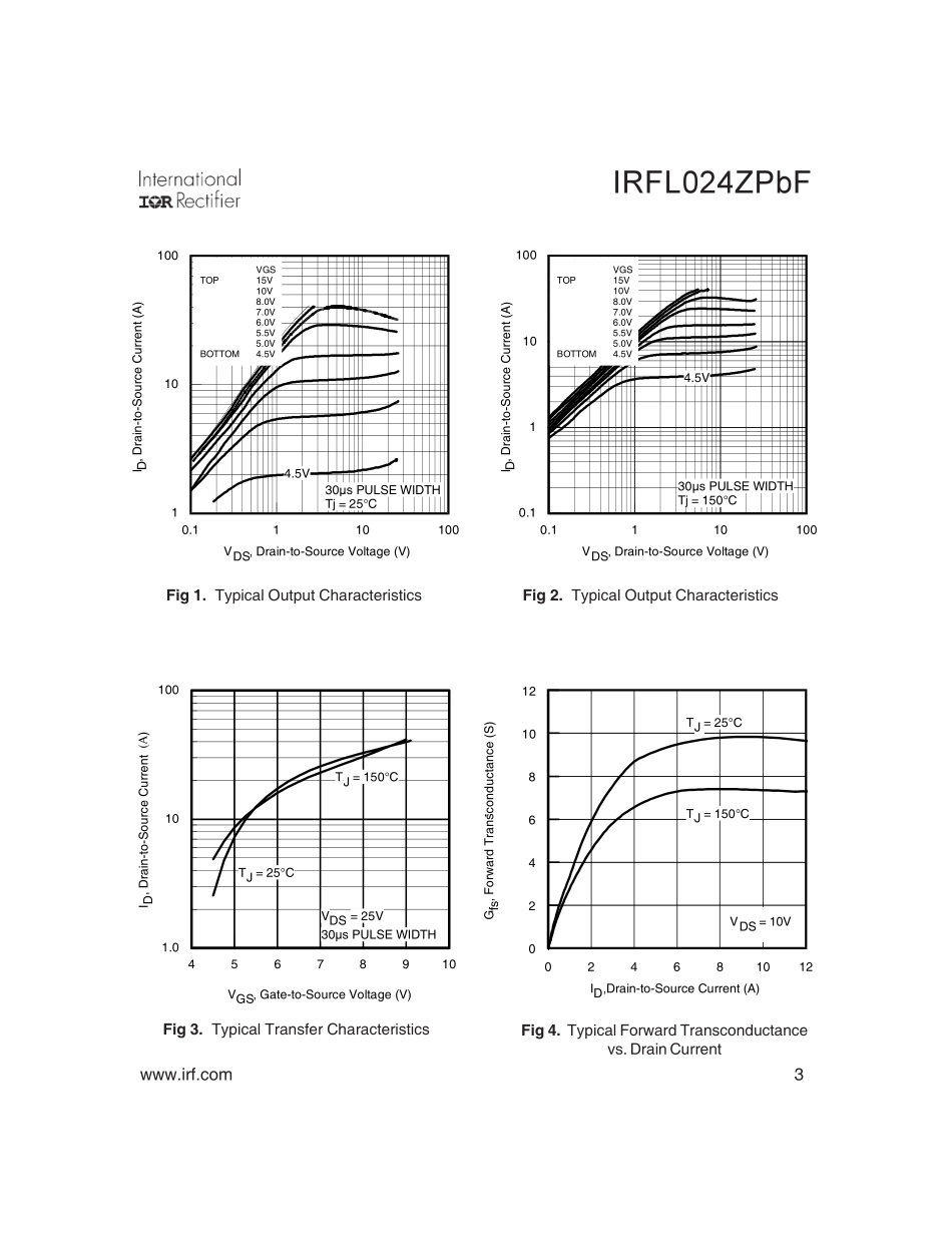 IC封装资料_三极管_IRFL024ZTRPBF.pdf_第3页