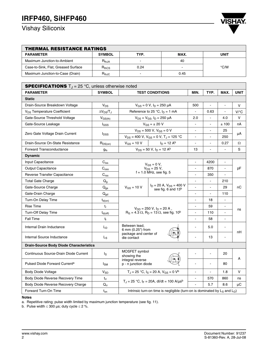 IC封装资料_三极管_IRFP460PBF.pdf_第2页