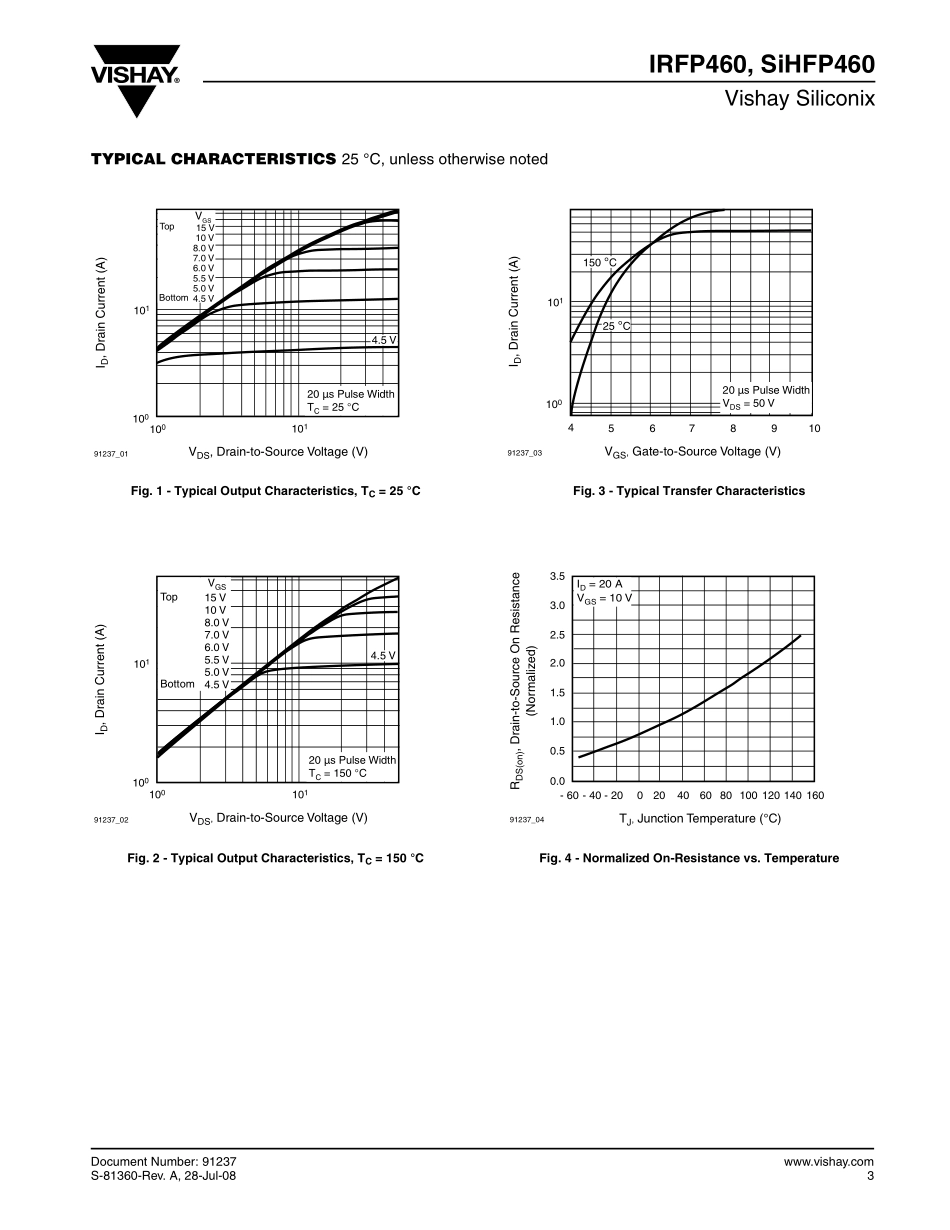 IC封装资料_三极管_IRFP460PBF.pdf_第3页
