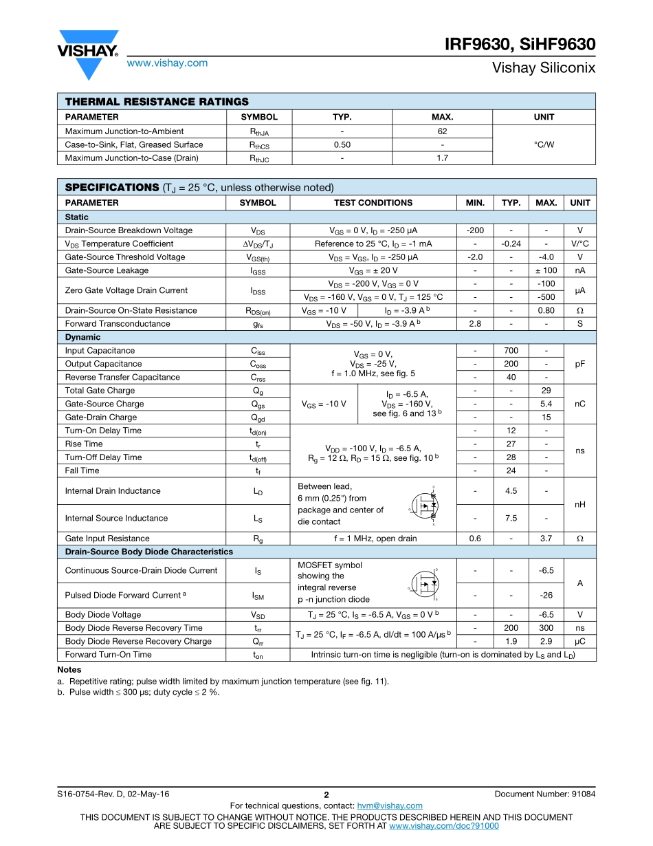 IC封装资料_三极管_IRF9630PBF.pdf_第2页