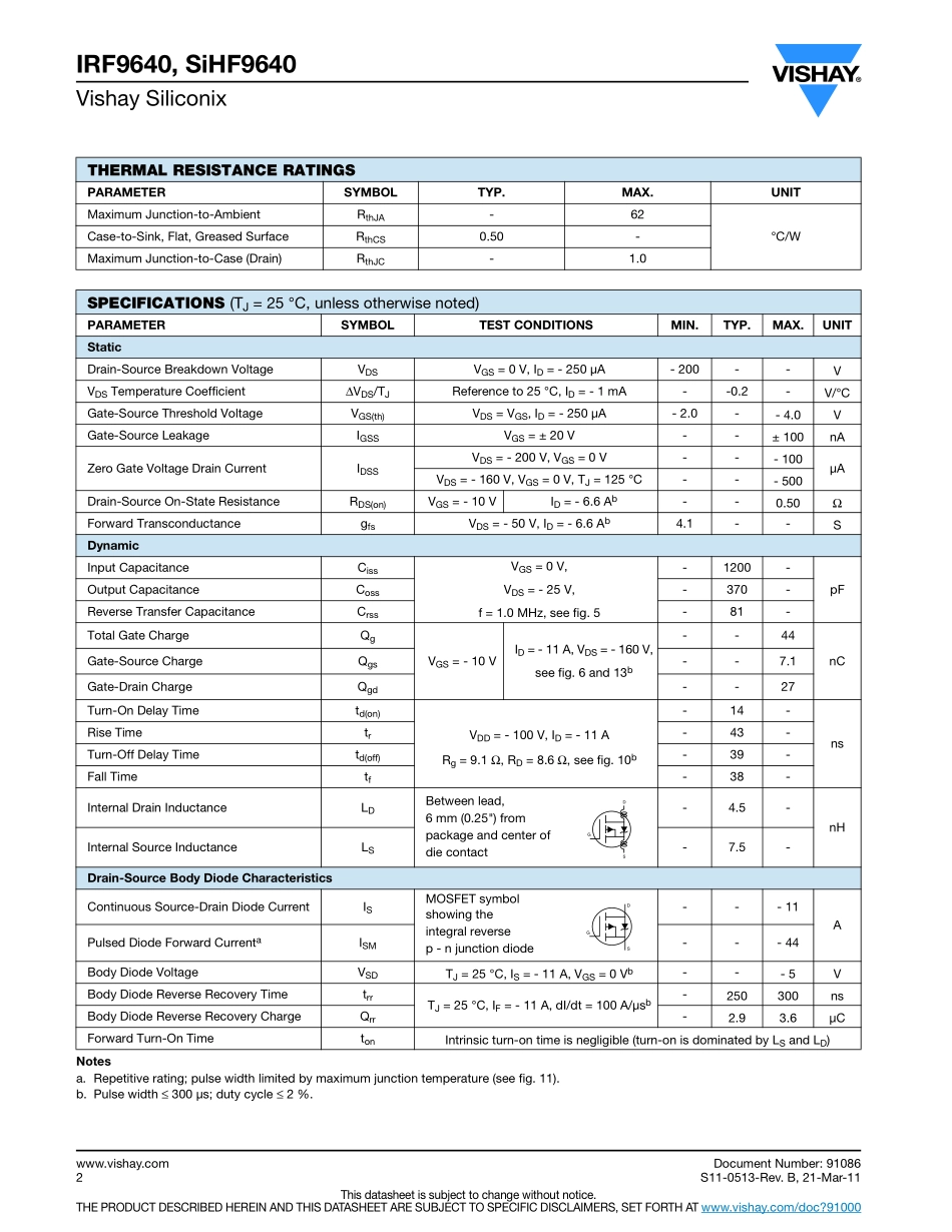 IC封装资料_三极管_IRF9640PBF.pdf_第2页