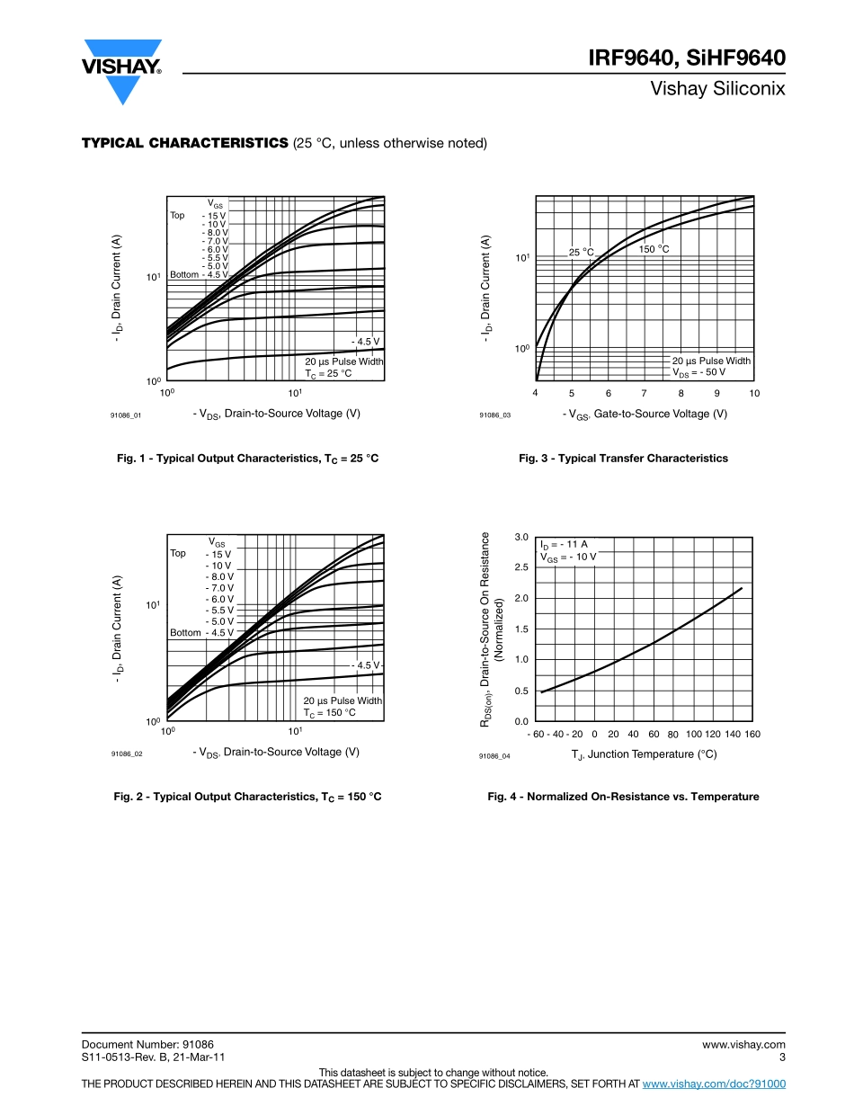 IC封装资料_三极管_IRF9640PBF.pdf_第3页