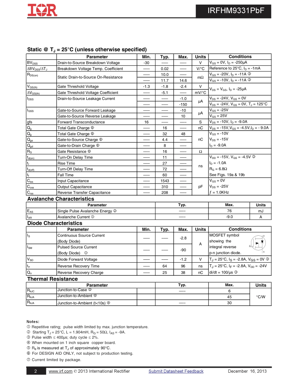 IC封装资料_三极管_IRFHM9331TRPBF.pdf_第2页