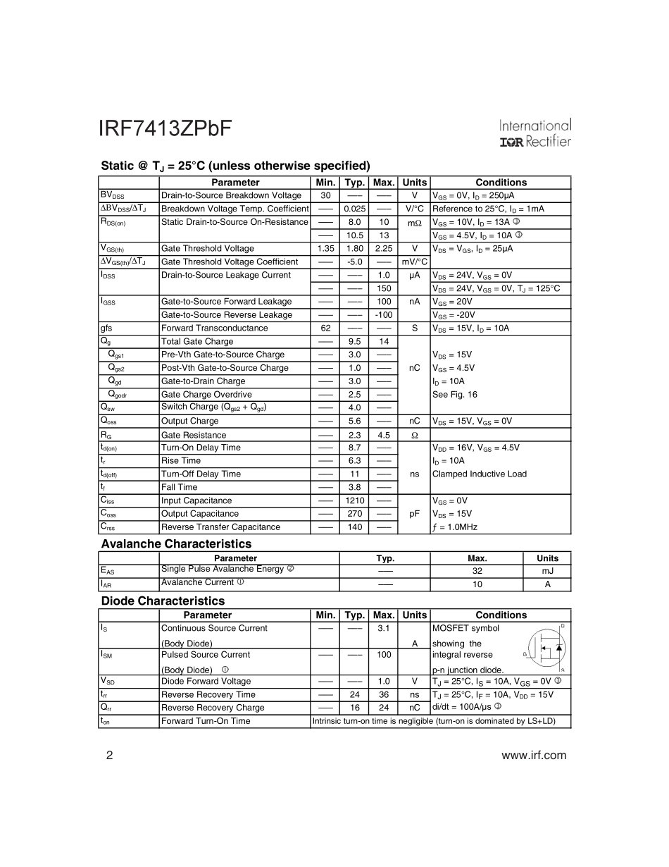 IC封装资料_三极管_IRF7413ZTRPBF.pdf_第2页