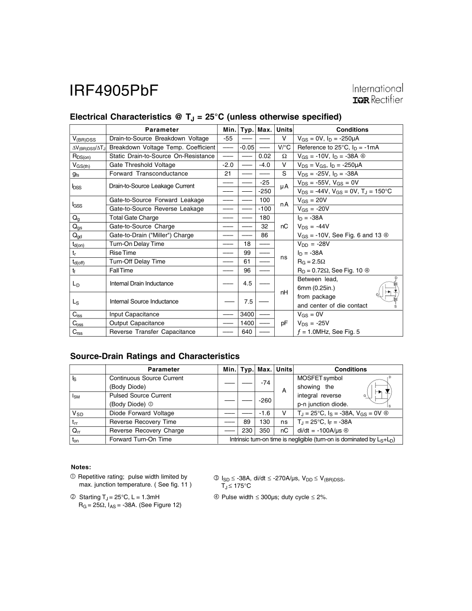 IC封装资料_三极管_IRF4905PBF.pdf_第2页