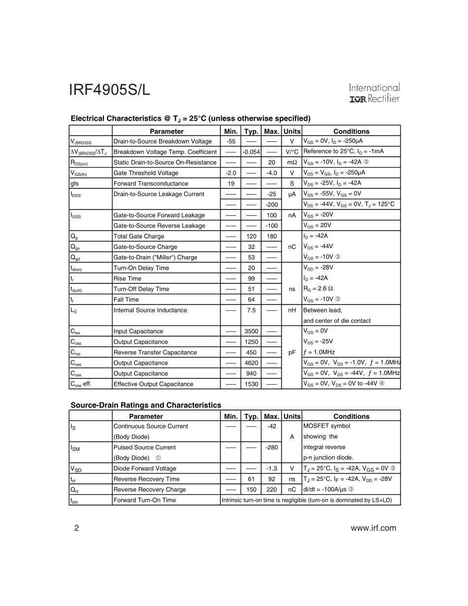 IC封装资料_三极管_IRF4905STRLPBF.pdf_第2页