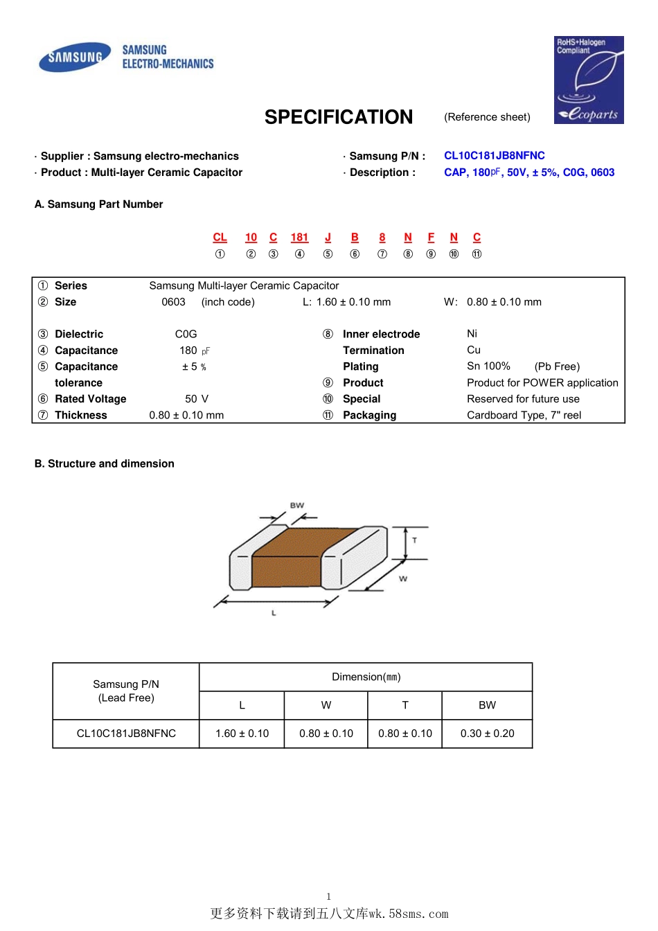 IC封装资料_电容_CL10C181JB8NFNC.pdf_第1页