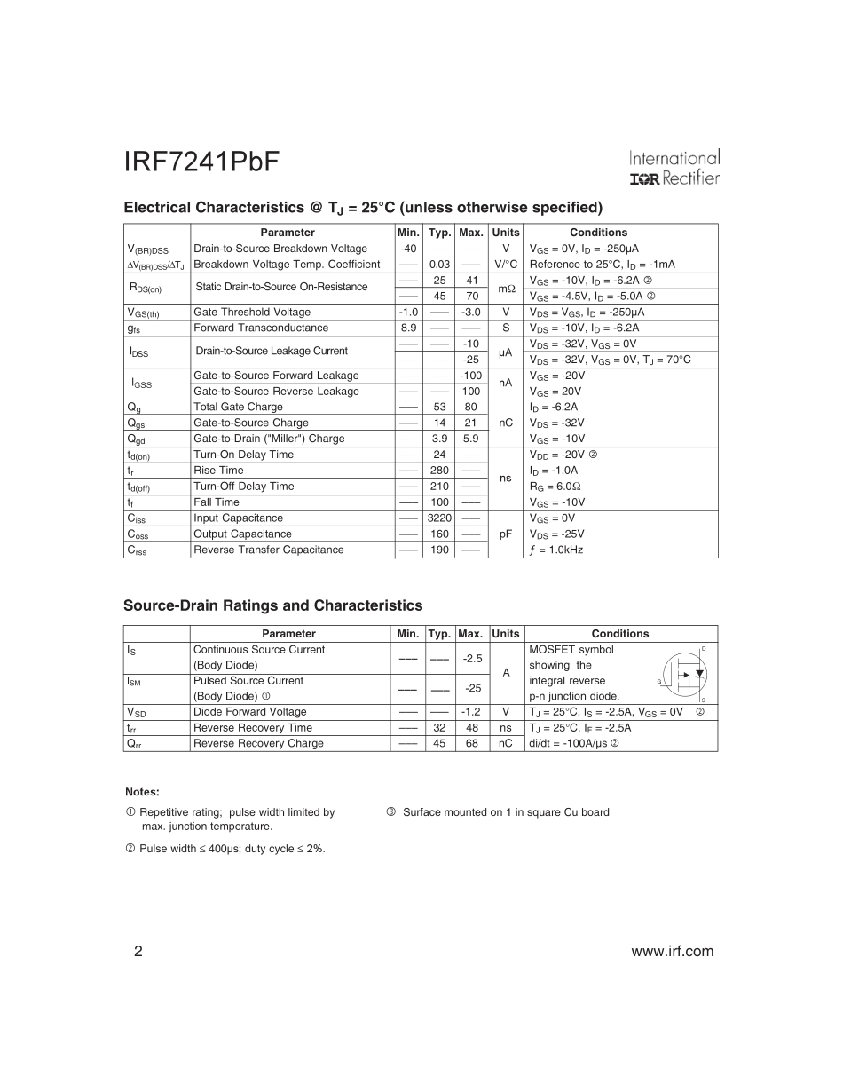 IC封装资料_三极管_IRF7241TRPBF.pdf_第2页