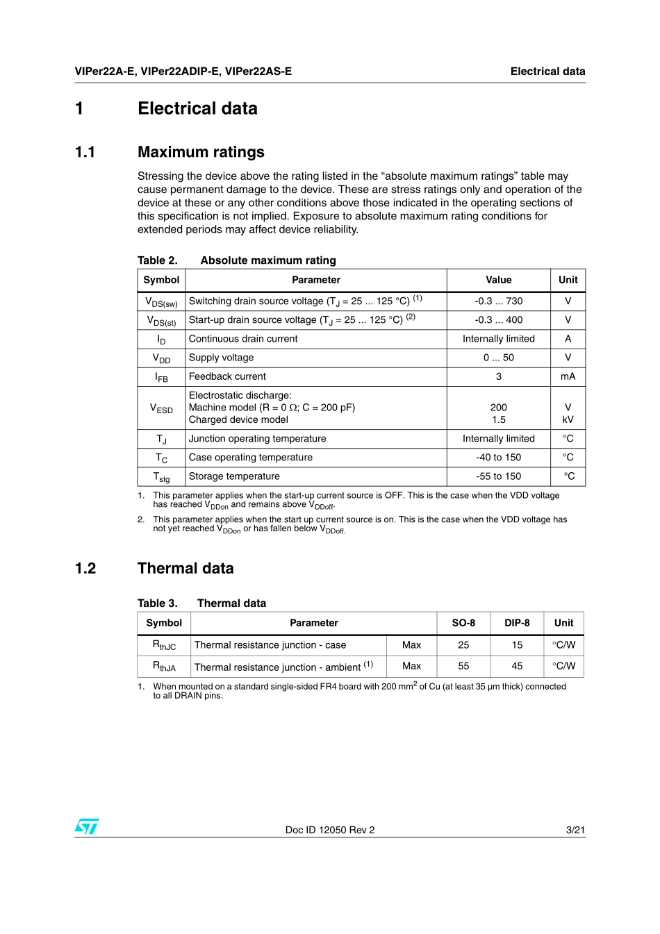 IC封装资料_电源管理芯片_VIPER22ASTR-E.pdf_第3页