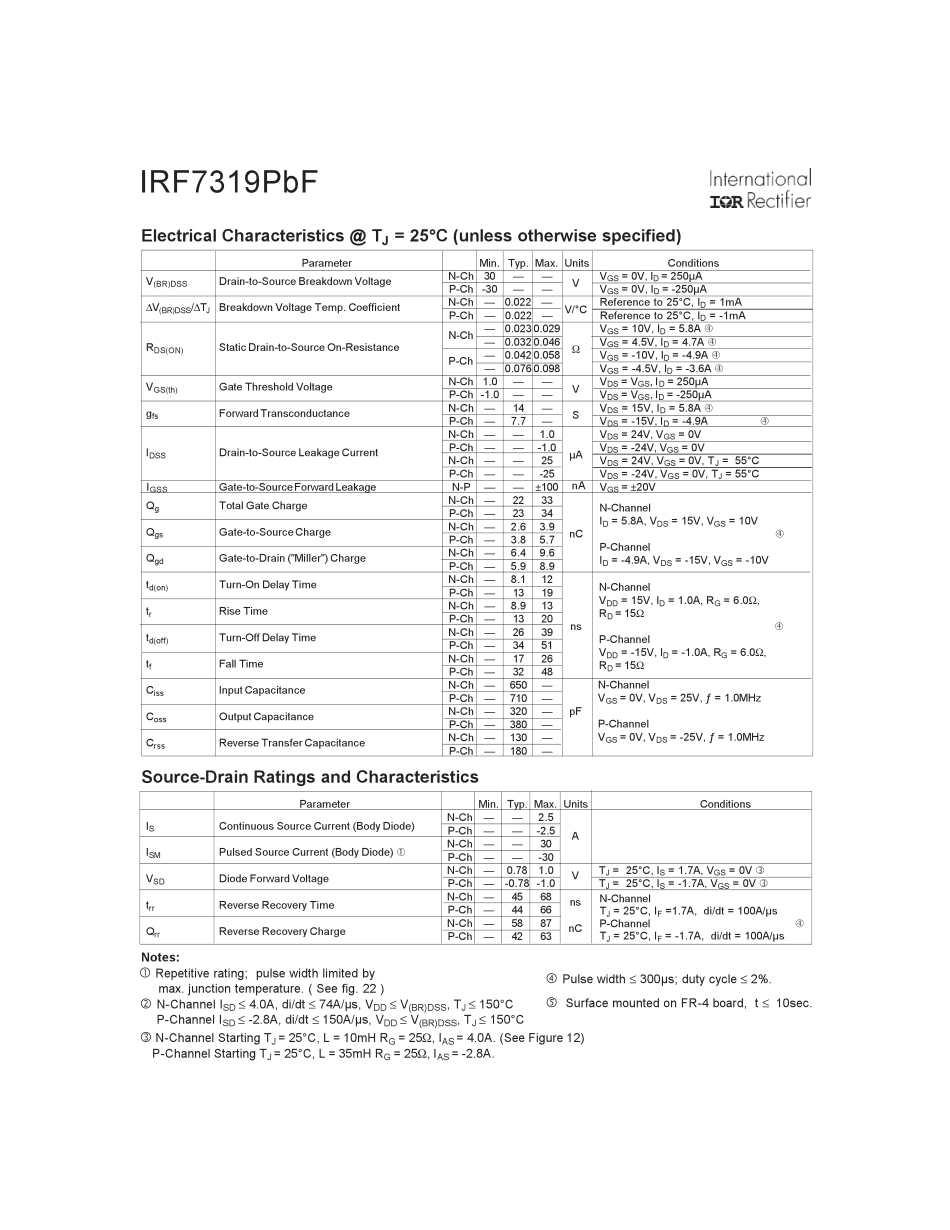 IC封装资料_三极管_IRF7319PBF.pdf_第2页