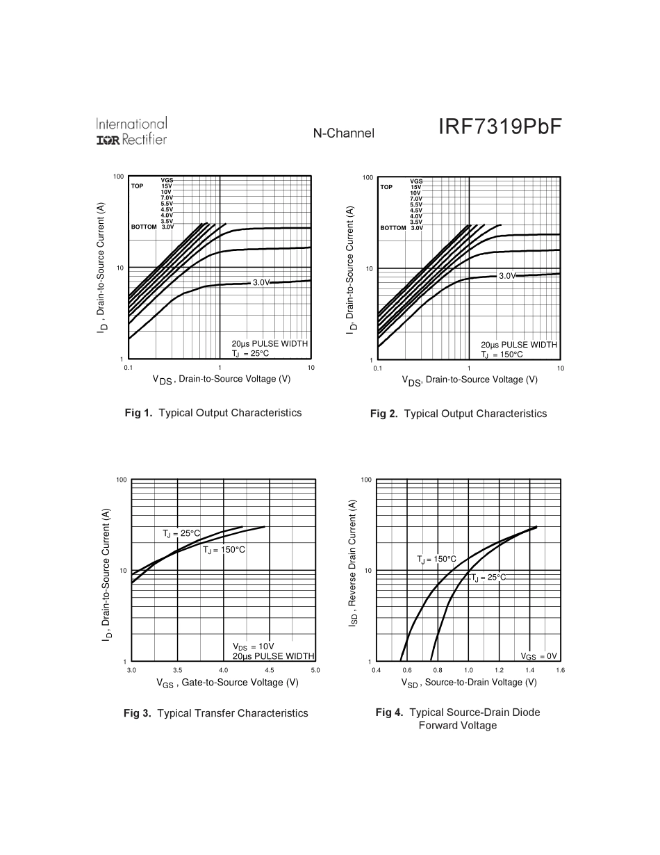 IC封装资料_三极管_IRF7319PBF.pdf_第3页