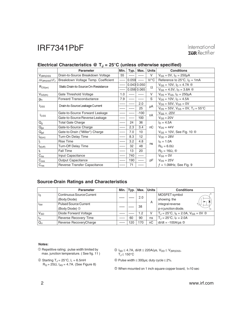 IC封装资料_三极管_IRF7341TRPBF.pdf_第2页