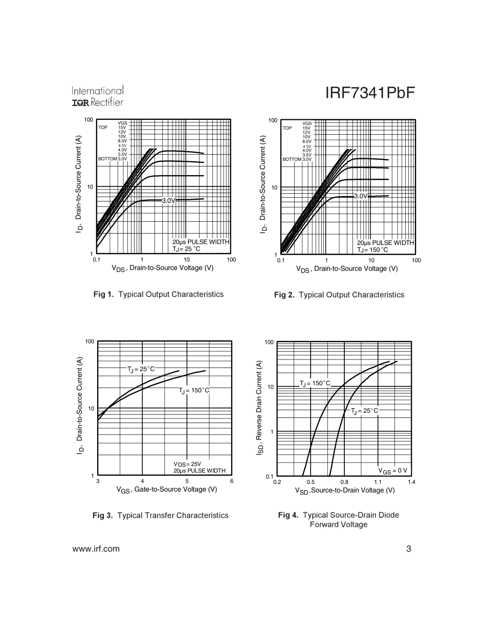 IC封装资料_三极管_IRF7341TRPBF.pdf_第3页