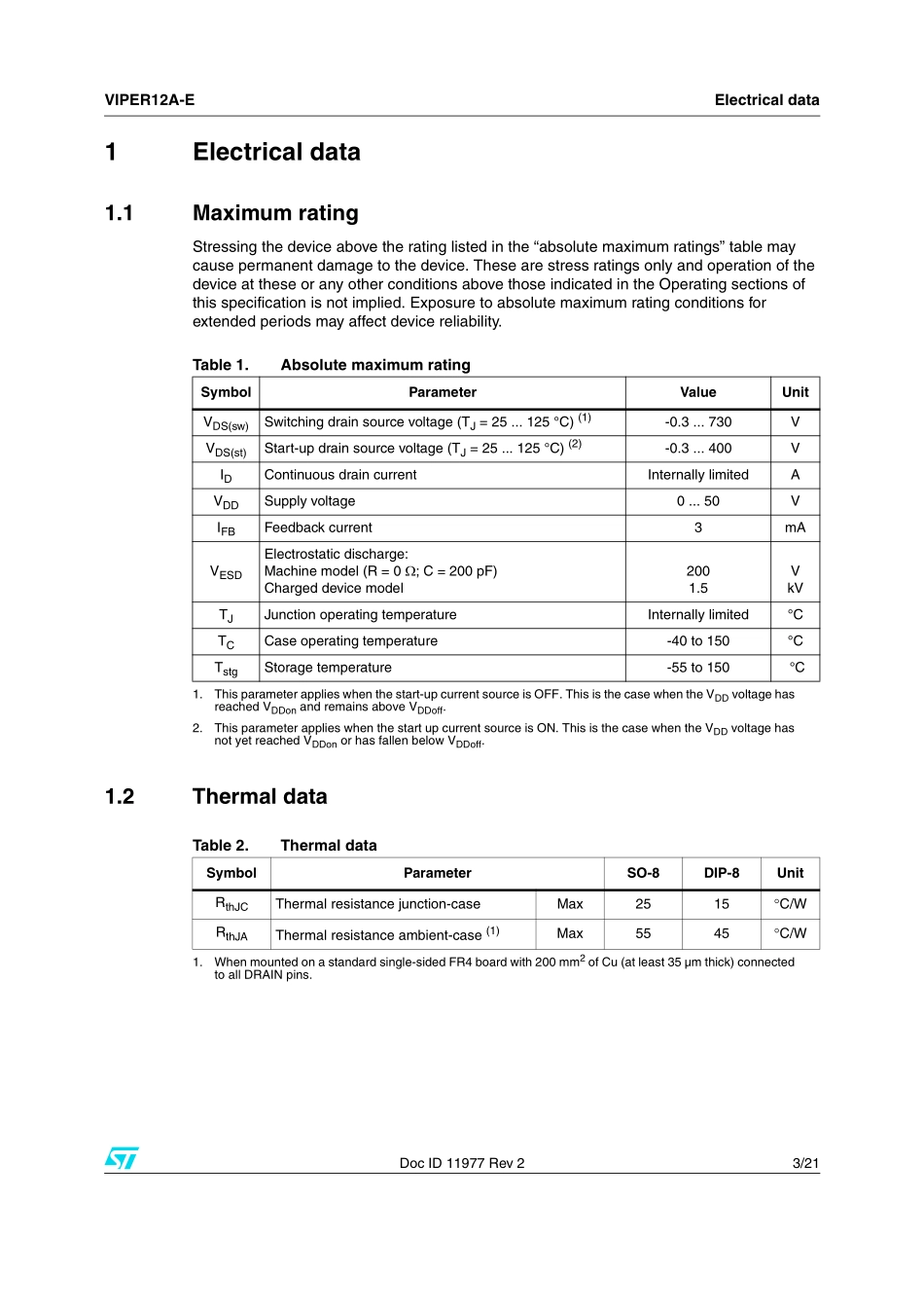 IC封装资料_电源管理芯片_VIPER12ASTR-E.pdf_第3页