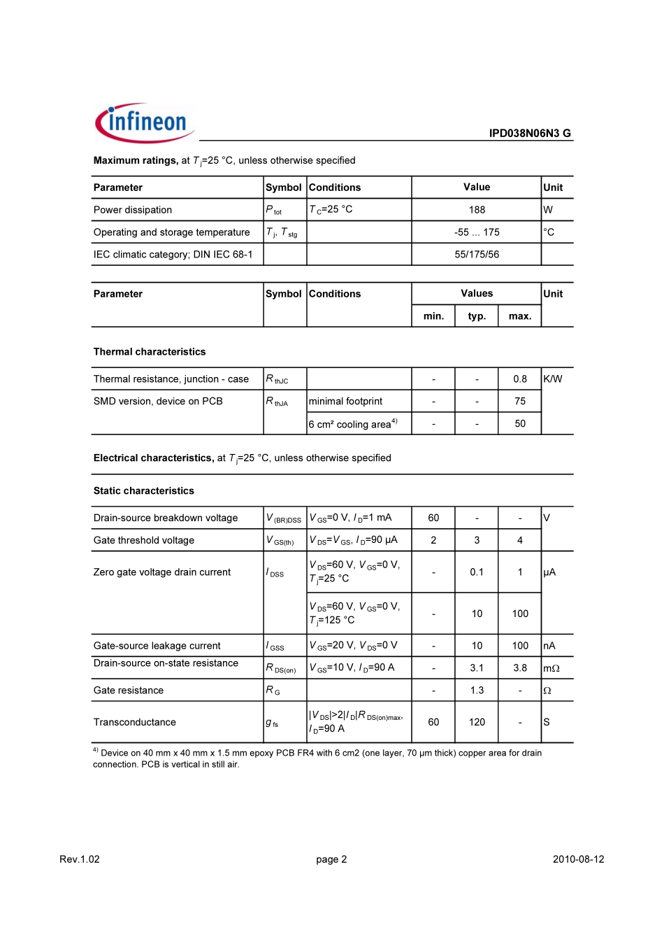 IC封装资料_三极管_IPD038N06N3GATMA1.pdf_第2页