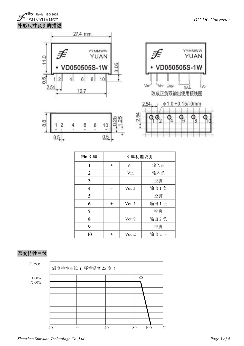 IC封装资料_电源管理芯片_VD051212S-1W.pdf_第3页