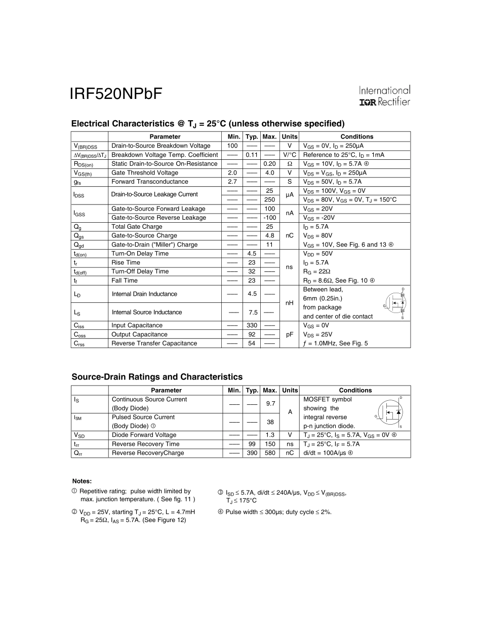 IC封装资料_三极管_IRF520NPBF.pdf_第2页