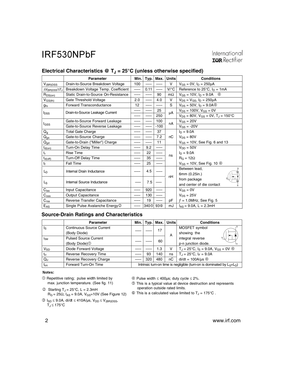 IC封装资料_三极管_IRF530NPBF.pdf_第2页