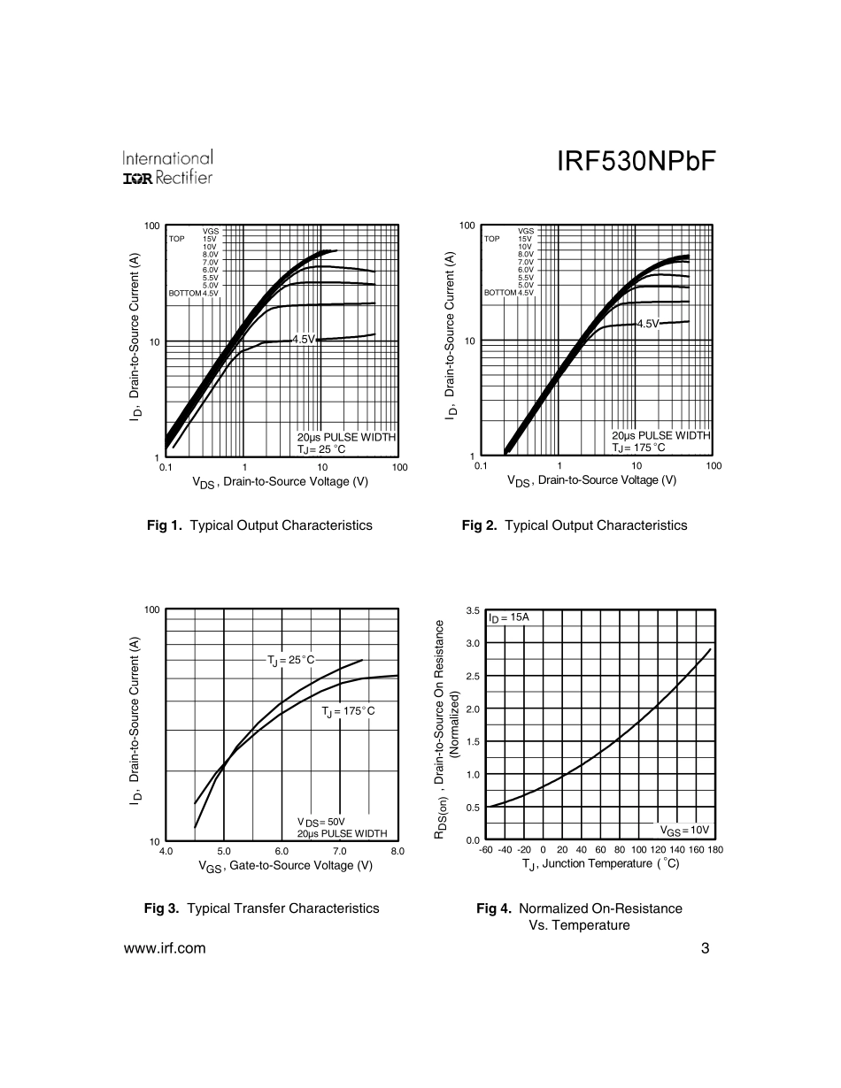 IC封装资料_三极管_IRF530NPBF.pdf_第3页