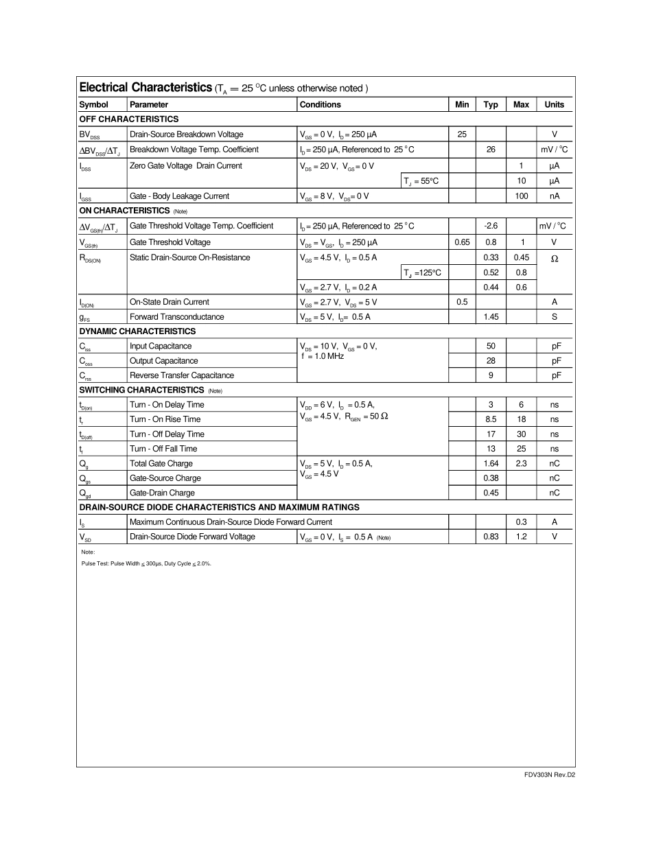 IC封装资料_三极管_FDV303N.pdf_第2页