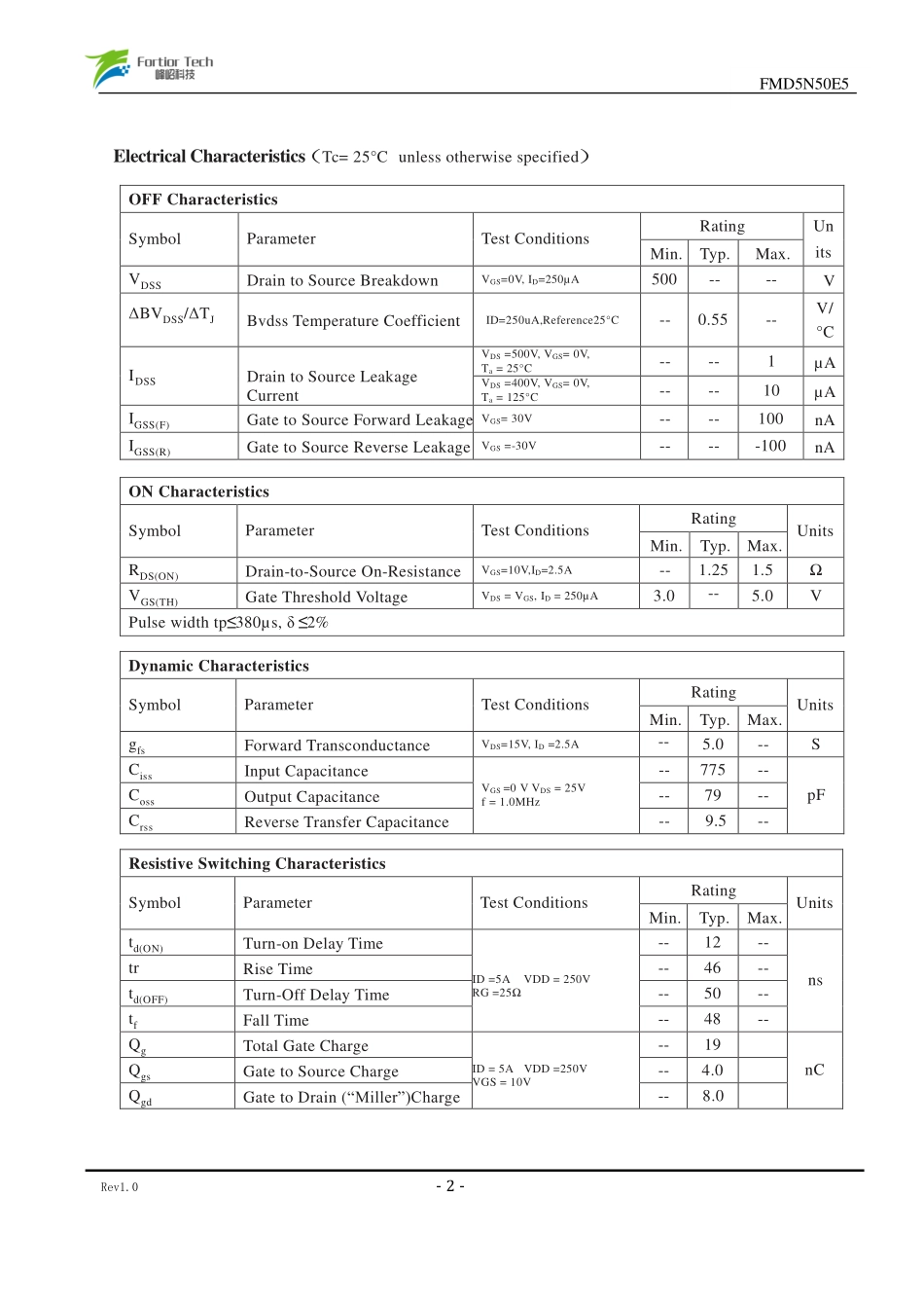 IC封装资料_三极管_FMD5N50E5.pdf_第2页