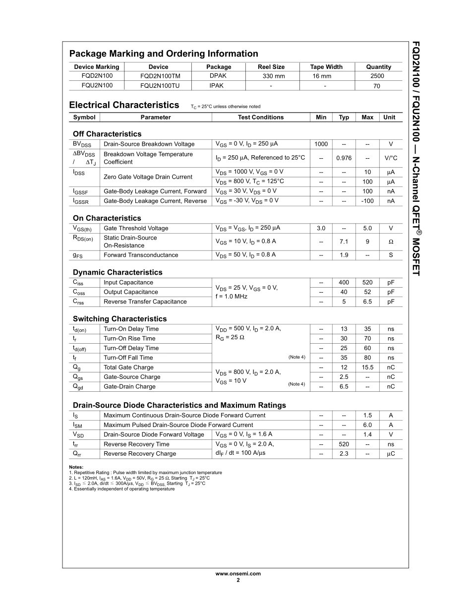 IC封装资料_三极管_FQD2N100TM.pdf_第2页