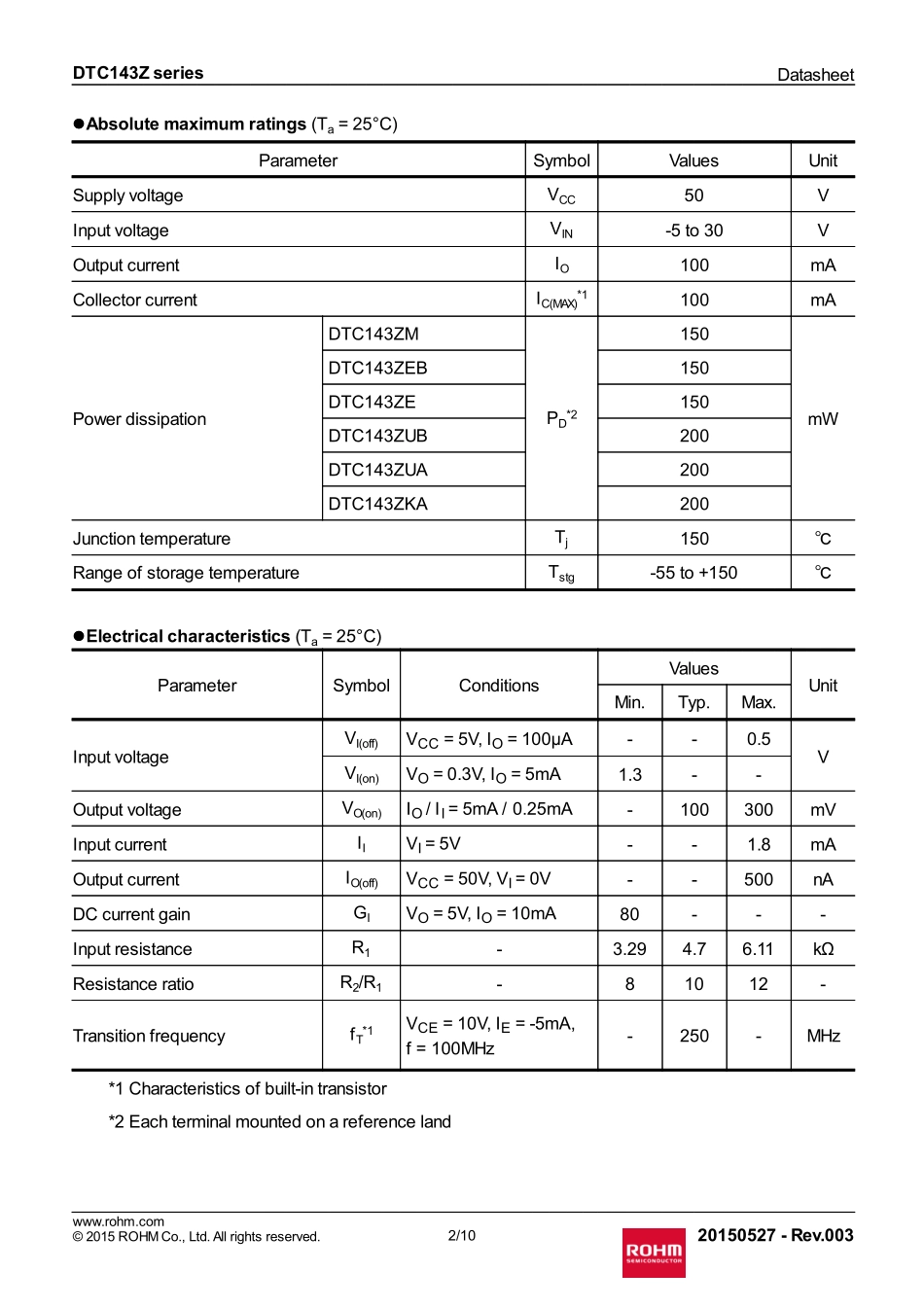 IC封装资料_三极管_DTC143ZETL.pdf_第2页