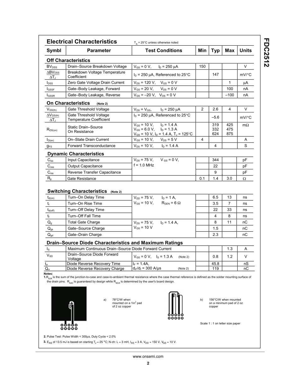 IC封装资料_三极管_FDC2512.pdf_第3页