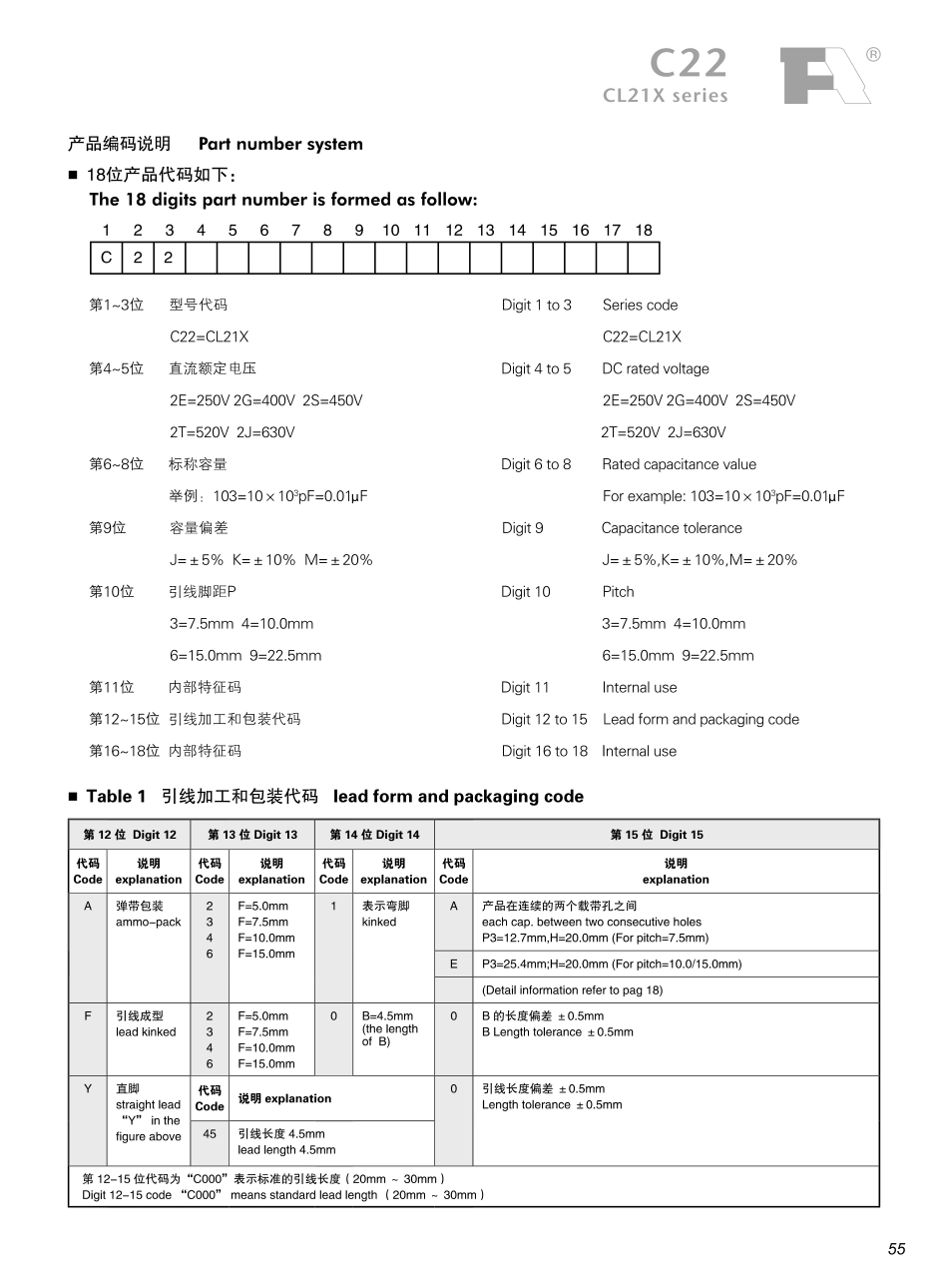 IC封装资料_电容_C222J224K40C000.pdf_第2页