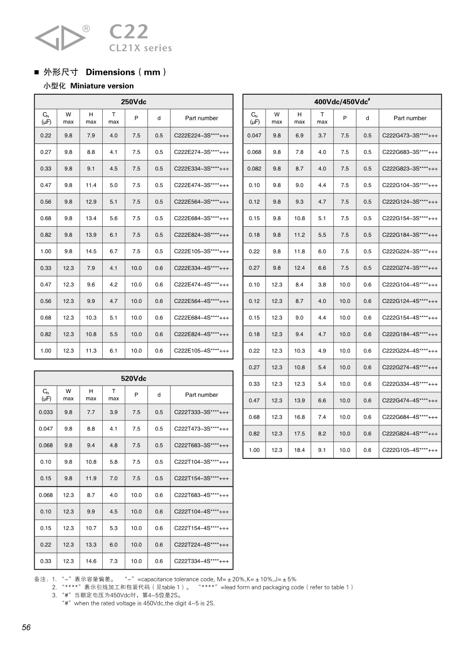 IC封装资料_电容_C222J224K40C000.pdf_第3页