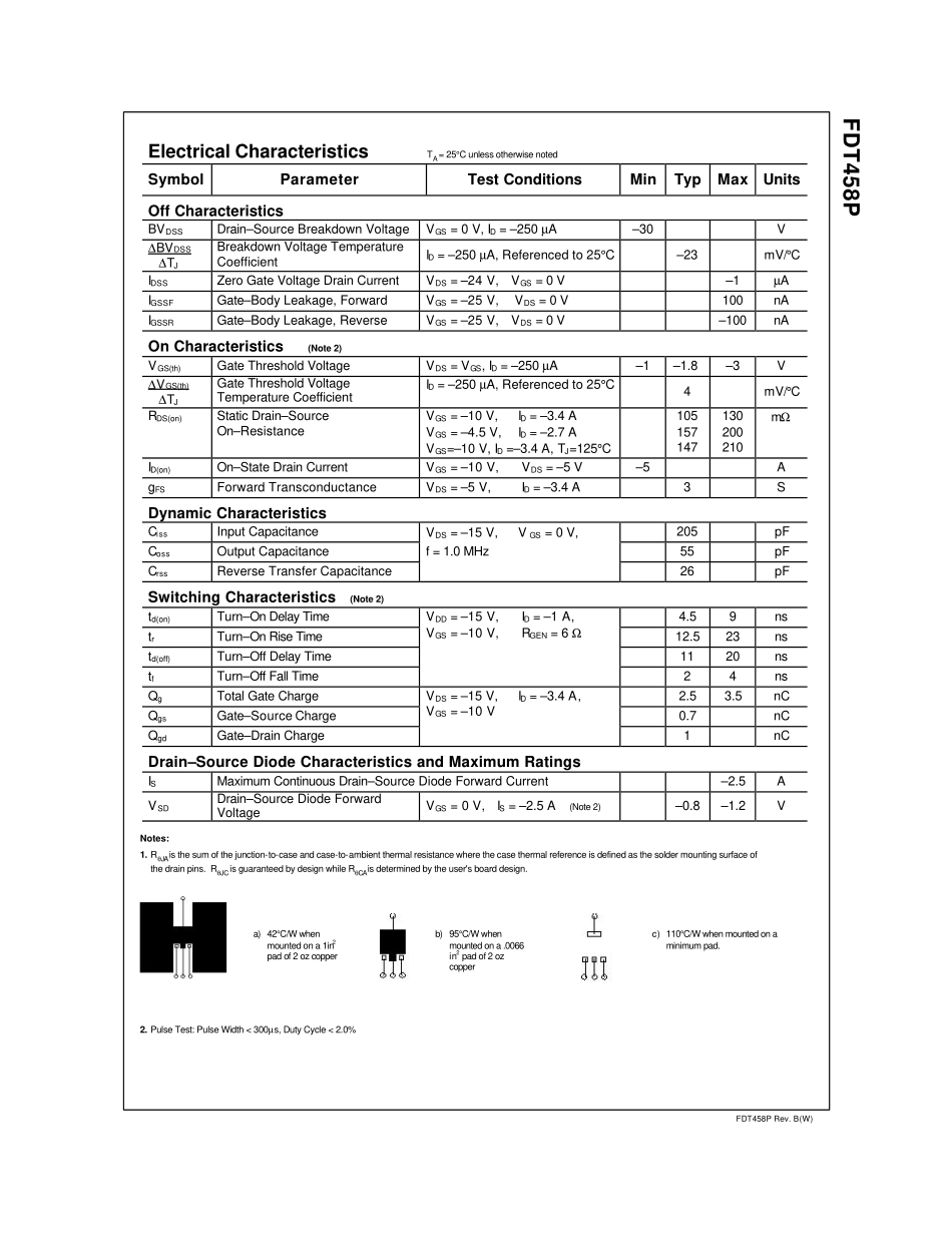 IC封装资料_三极管_FDT458P.pdf_第3页