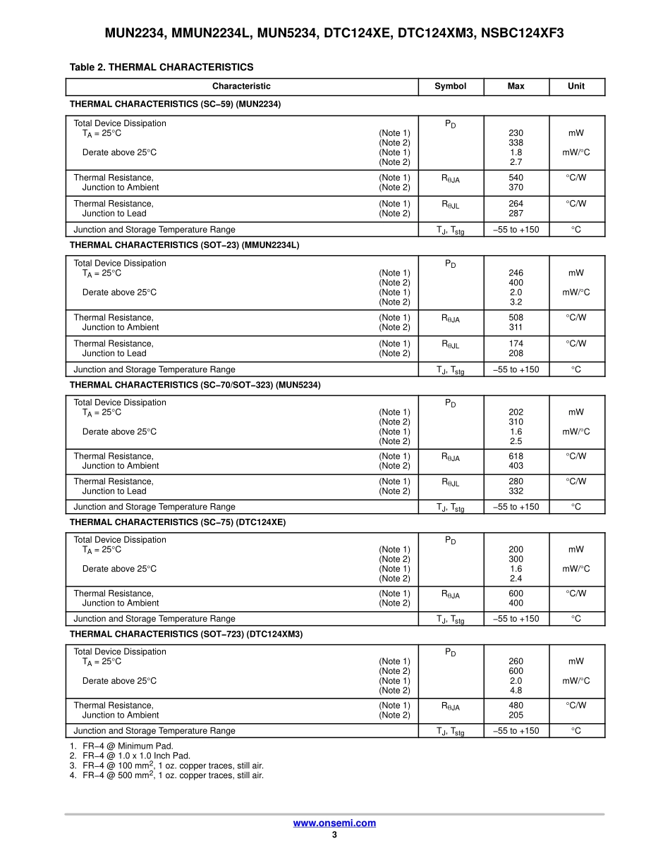 IC封装资料_三极管_DTC124XET1G.pdf_第3页