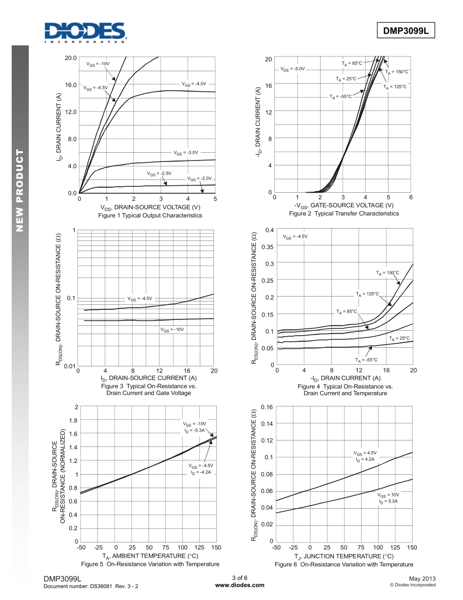 IC封装资料_三极管_DMP3099L-7.pdf_第3页