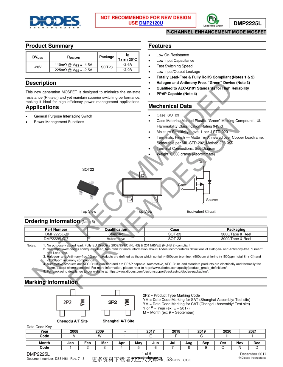 IC封装资料_三极管_DMP2225L-7.pdf_第1页