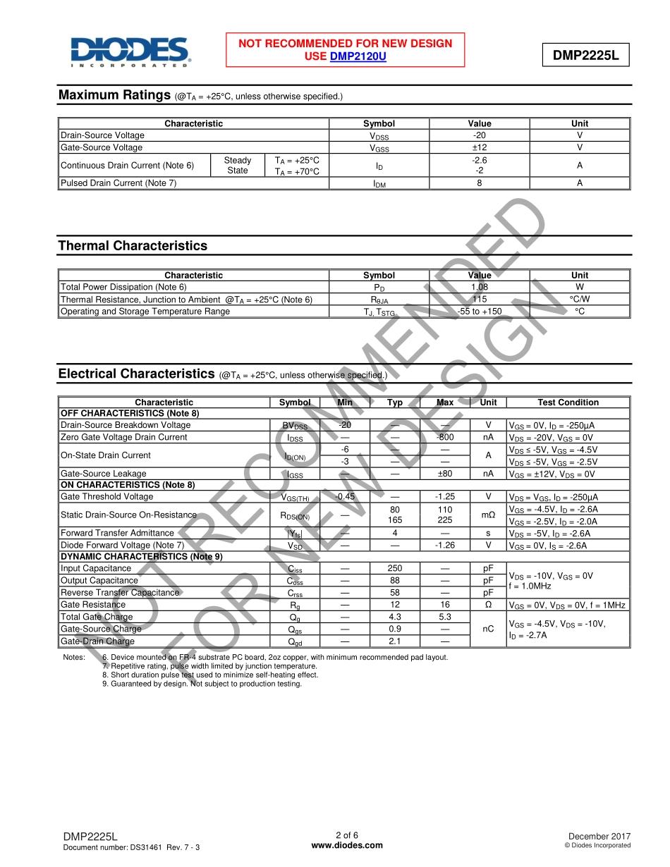 IC封装资料_三极管_DMP2225L-7.pdf_第2页