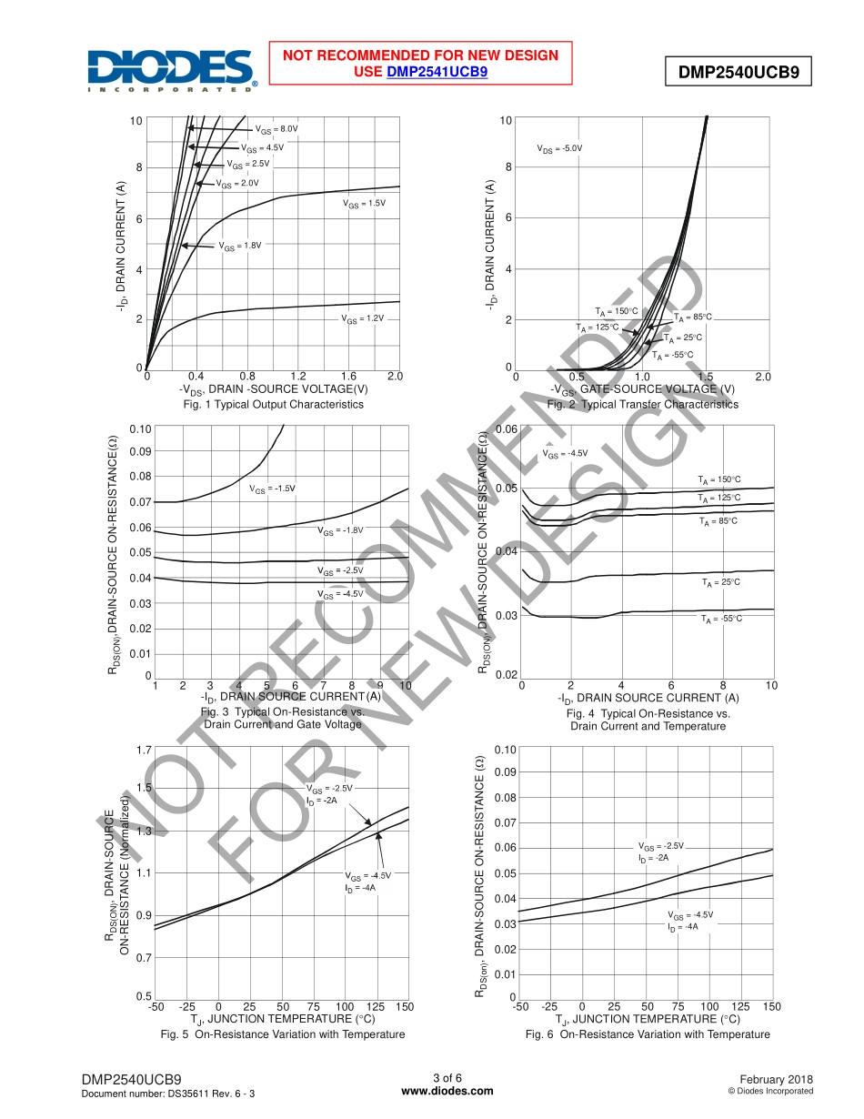 IC封装资料_三极管_DMP2540UCB9-7.pdf_第3页