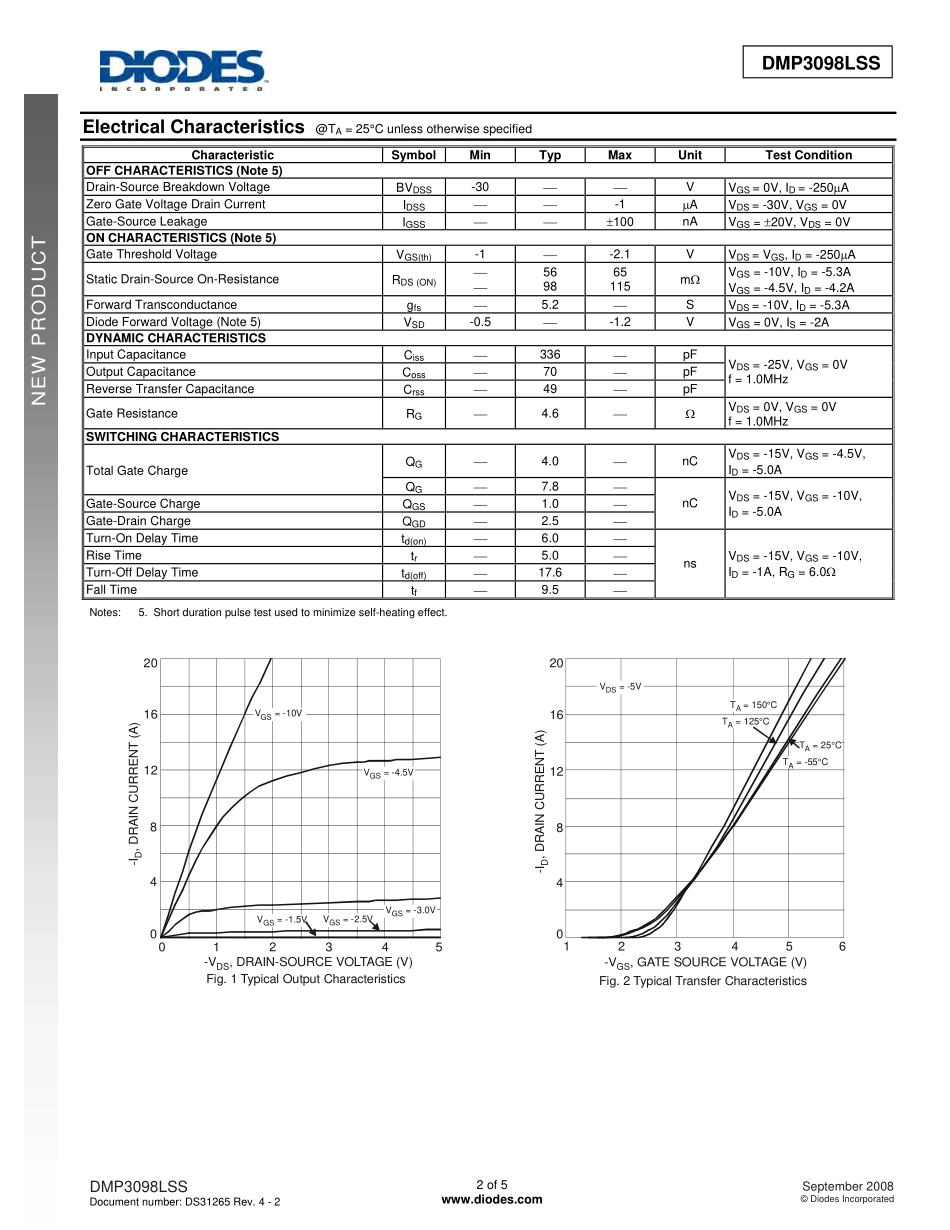 IC封装资料_三极管_DMP3098LSS-13.pdf_第2页