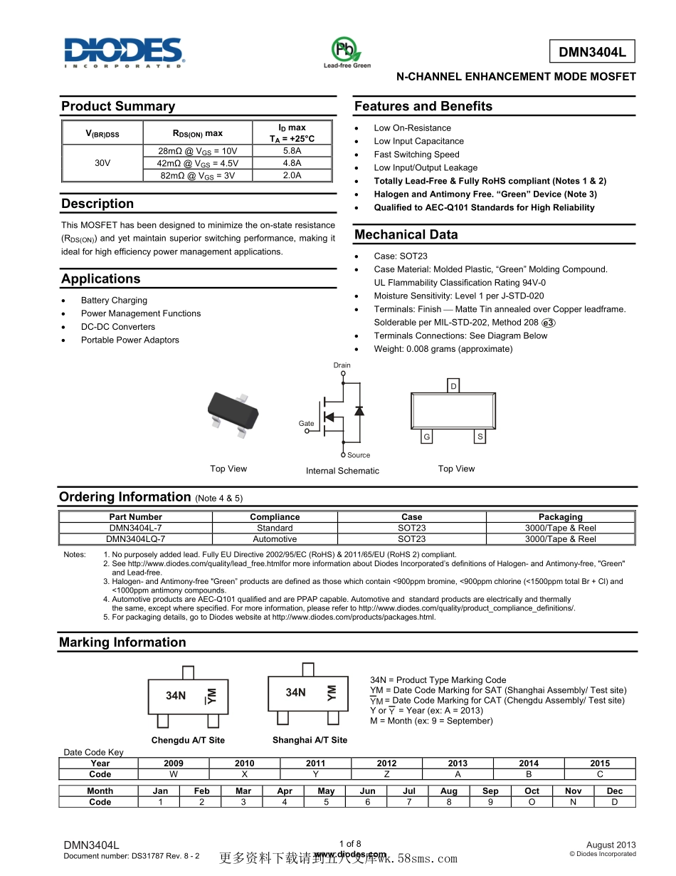 IC封装资料_三极管_DMN3404L-7.pdf_第1页