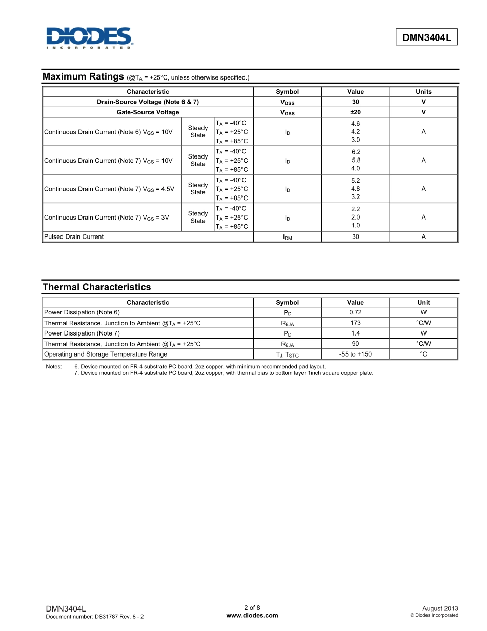 IC封装资料_三极管_DMN3404L-7.pdf_第2页