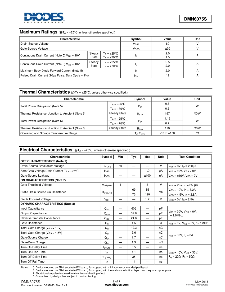 IC封装资料_三极管_DMN6075S-7.pdf_第2页