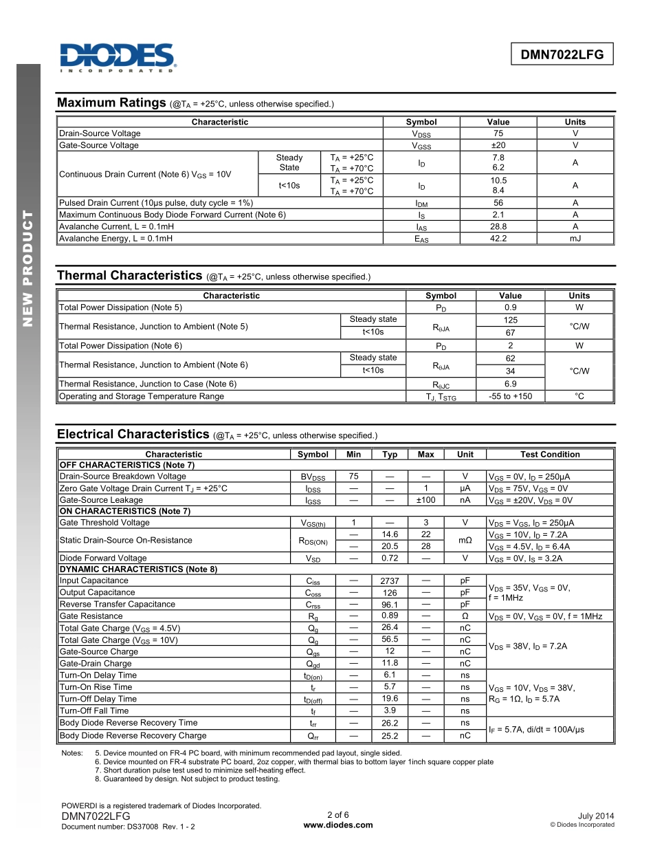 IC封装资料_三极管_DMN7022LFG-7.pdf_第2页