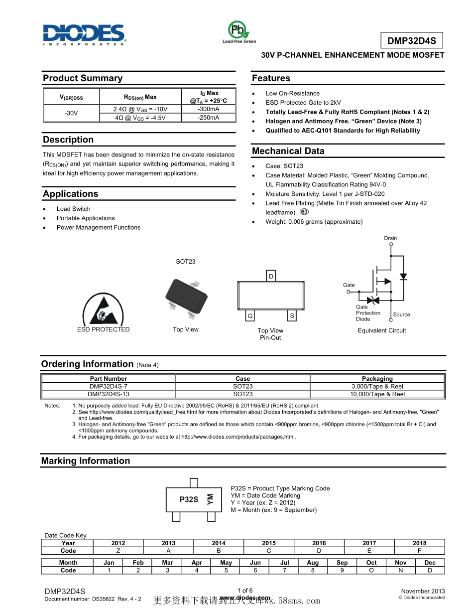 IC封装资料_三极管_DMP32D4S-13.pdf_第1页