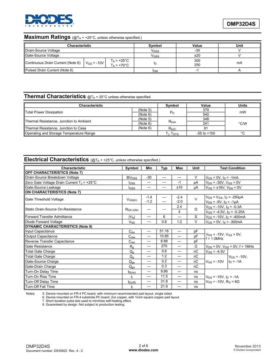 IC封装资料_三极管_DMP32D4S-13.pdf_第2页