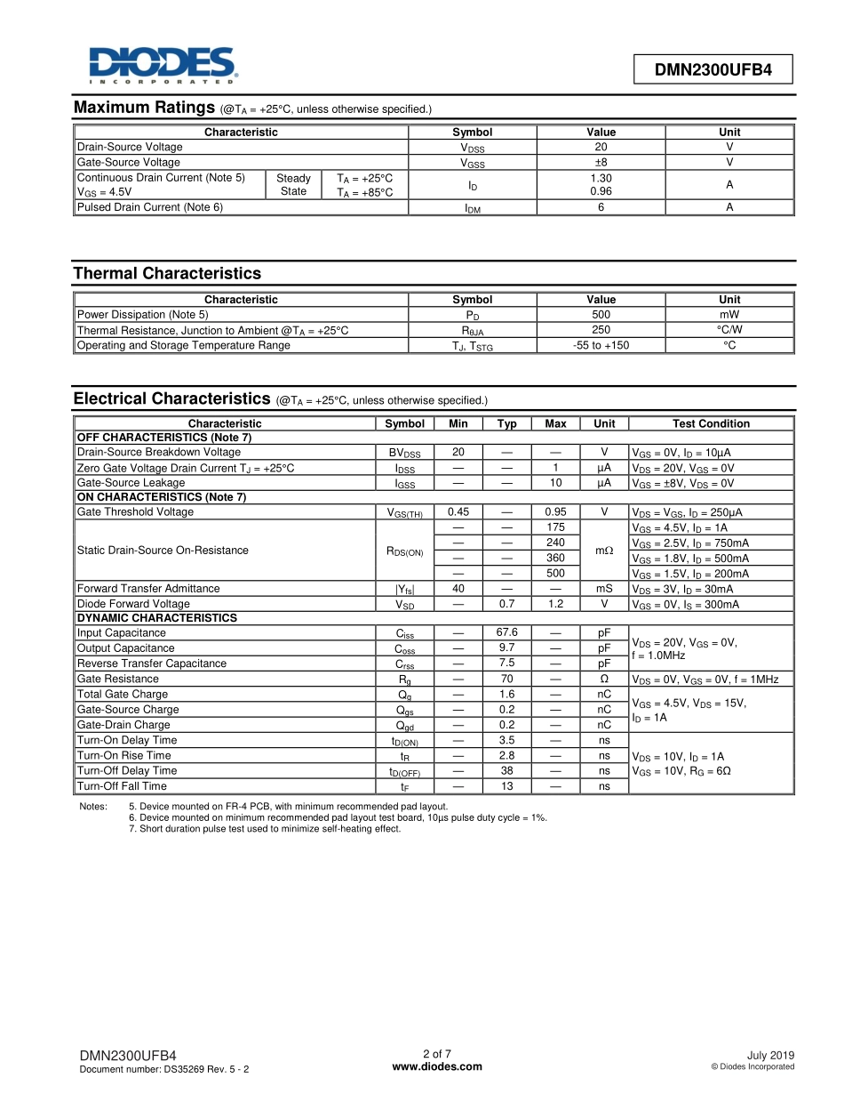 IC封装资料_三极管_DMN2300UFB4-7B.pdf_第2页