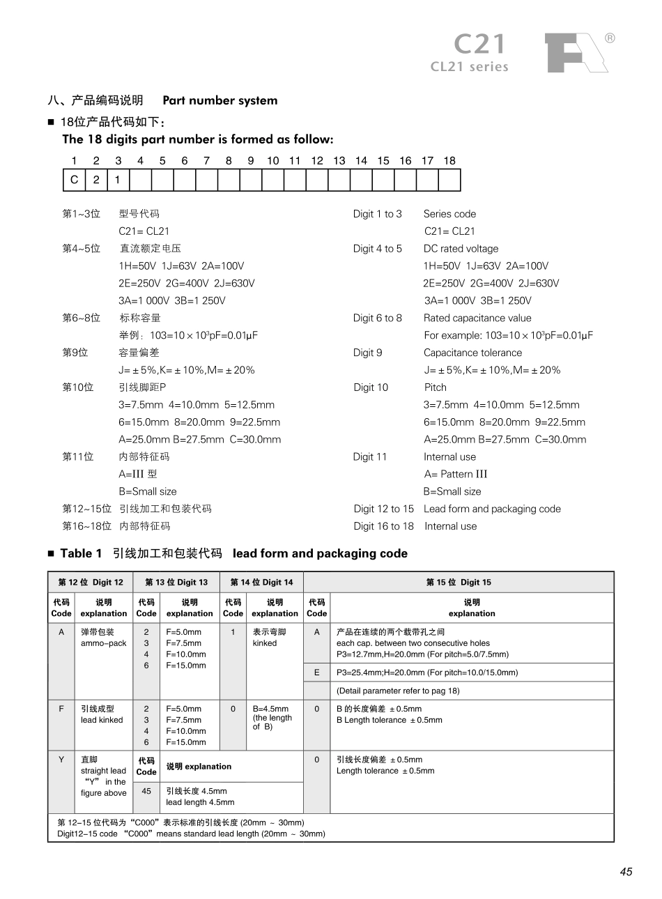 IC封装资料_电容_C212J104J6AC000.pdf_第2页