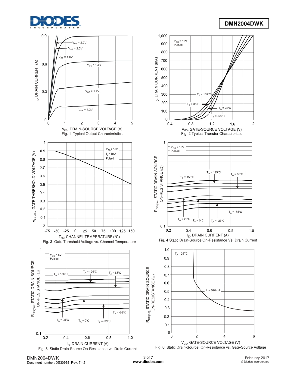 IC封装资料_三极管_DMN2004DWK-7.pdf_第3页