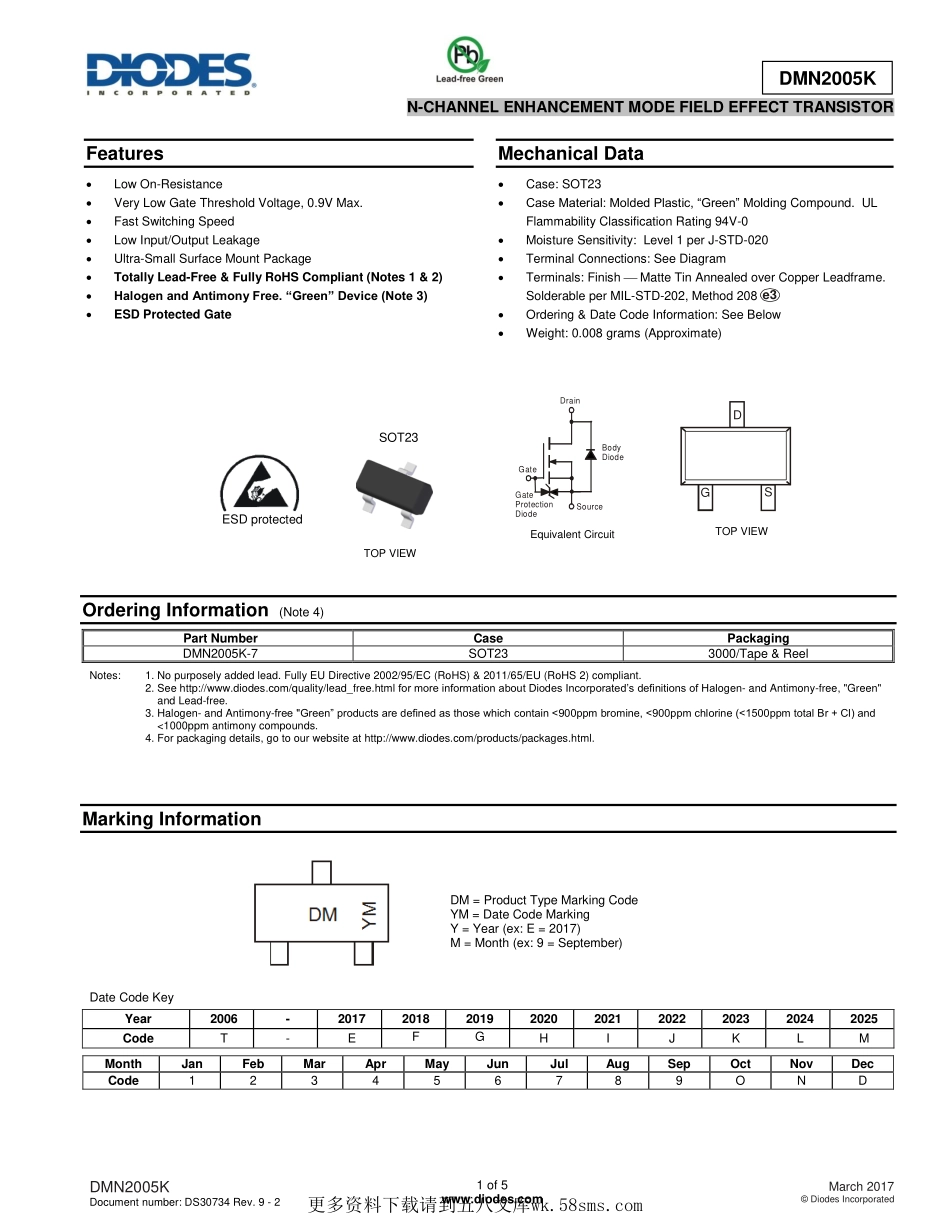 IC封装资料_三极管_DMN2005K-7.pdf_第1页