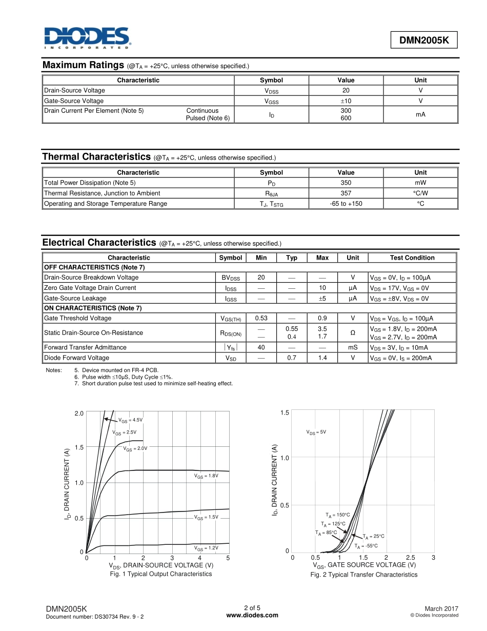 IC封装资料_三极管_DMN2005K-7.pdf_第2页