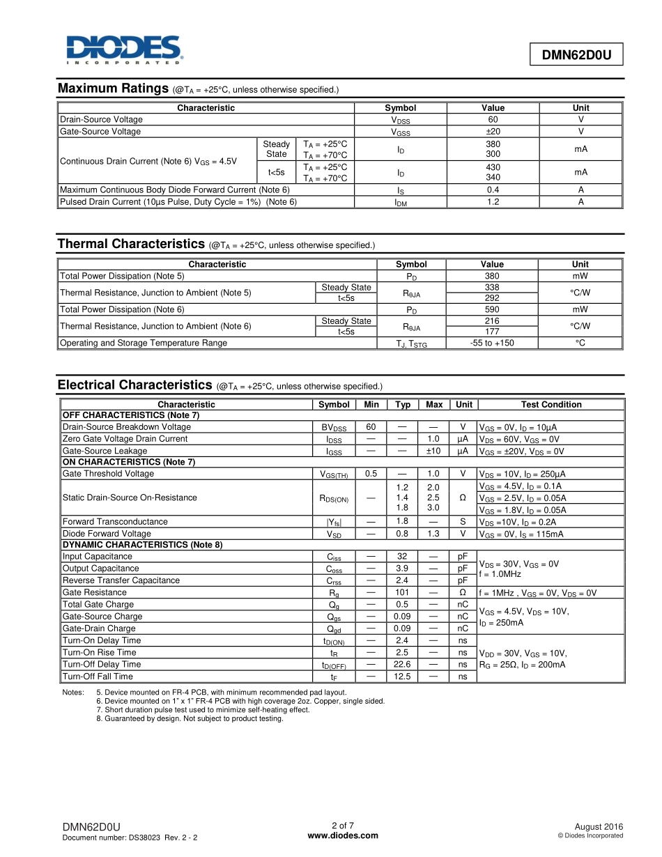 IC封装资料_三极管_DMN62D0U-7.pdf_第2页