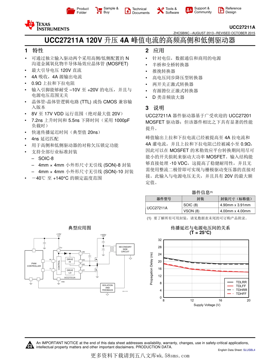 IC封装资料_电源管理芯片_UCC27211ADRMR.pdf_第1页